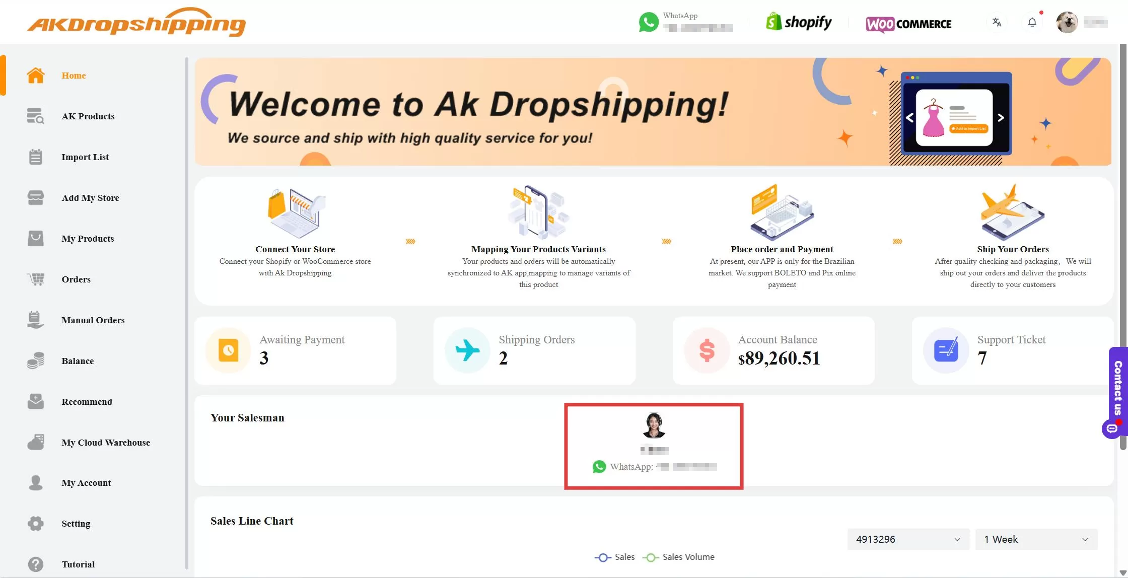 How to Work with AK Dropshipping?
